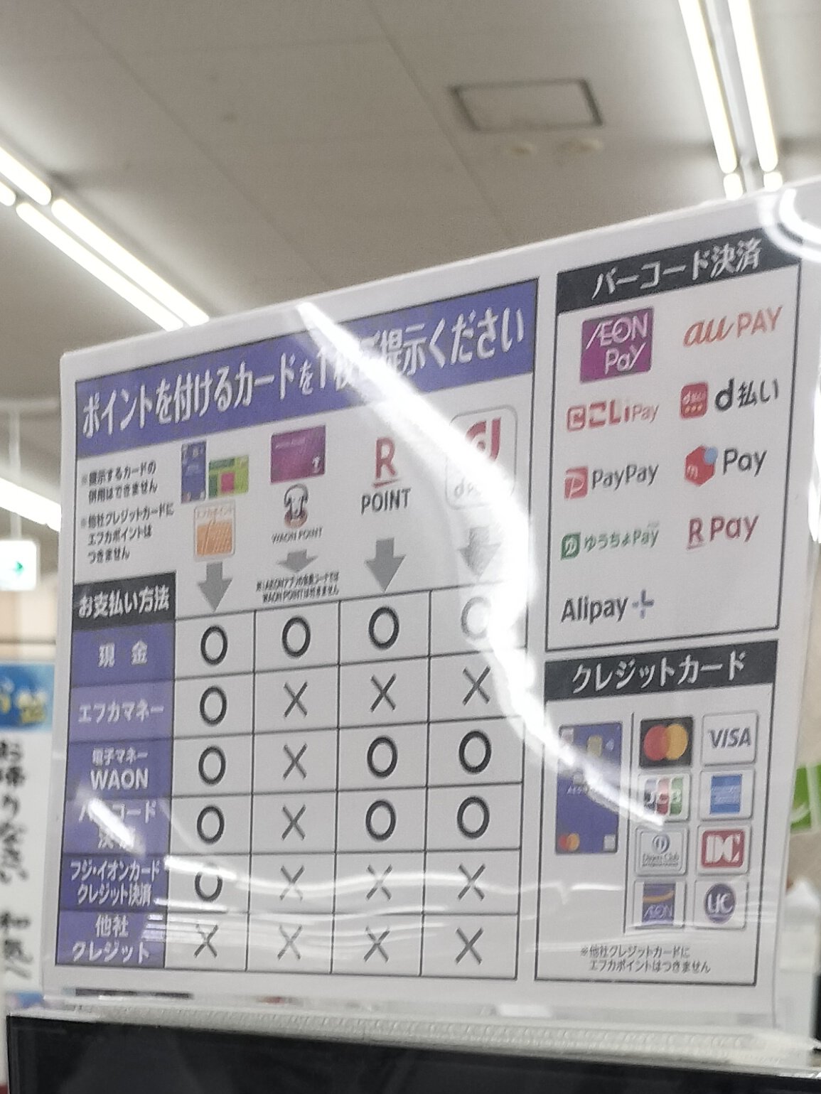 即購入不可です。コメントお願いします。ウソン セルカ券 即購入不可です。コメントお願いします。ウソン セルカ券