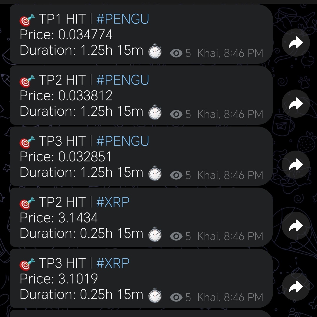 UnMatrix_'s tweet image. Detected, execute!
👇🏻
t.me/unmatrix_trade