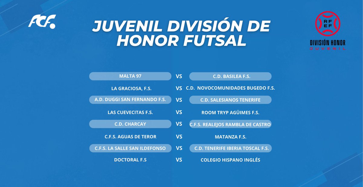 📣 | La Federación Canaria de Fútbol publica el calendario de la División de Honor Juvenil de Fútbol Sala

📆Arrancará el fin de semana del 14 de septiembre de 2025 y concluirá el 3 de mayo de 2026

ℹ️⬇️
weblaspalmas.novanet.es/pnfg/NNws_ShwN…