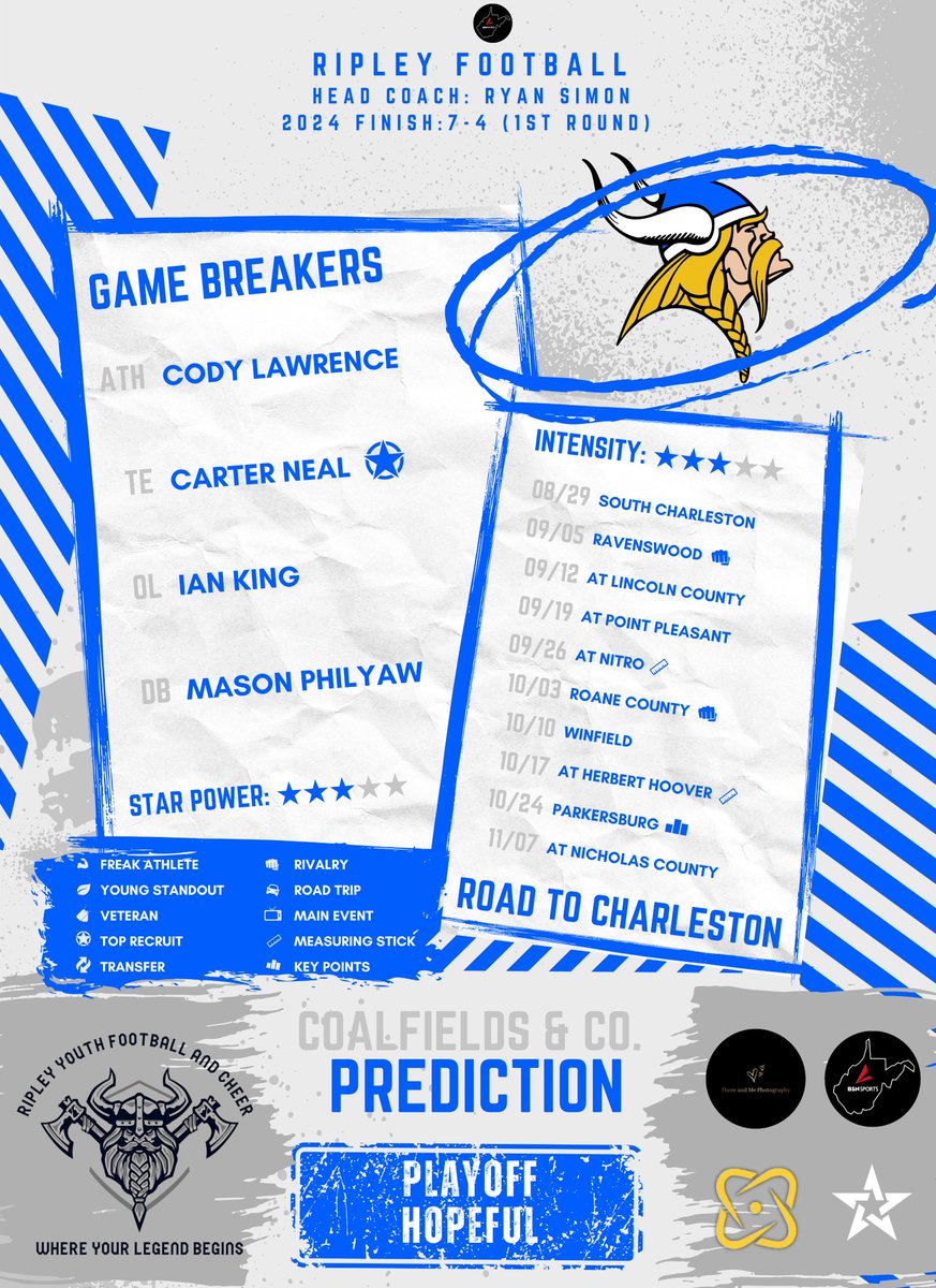 Coalfields & Co. tweet media