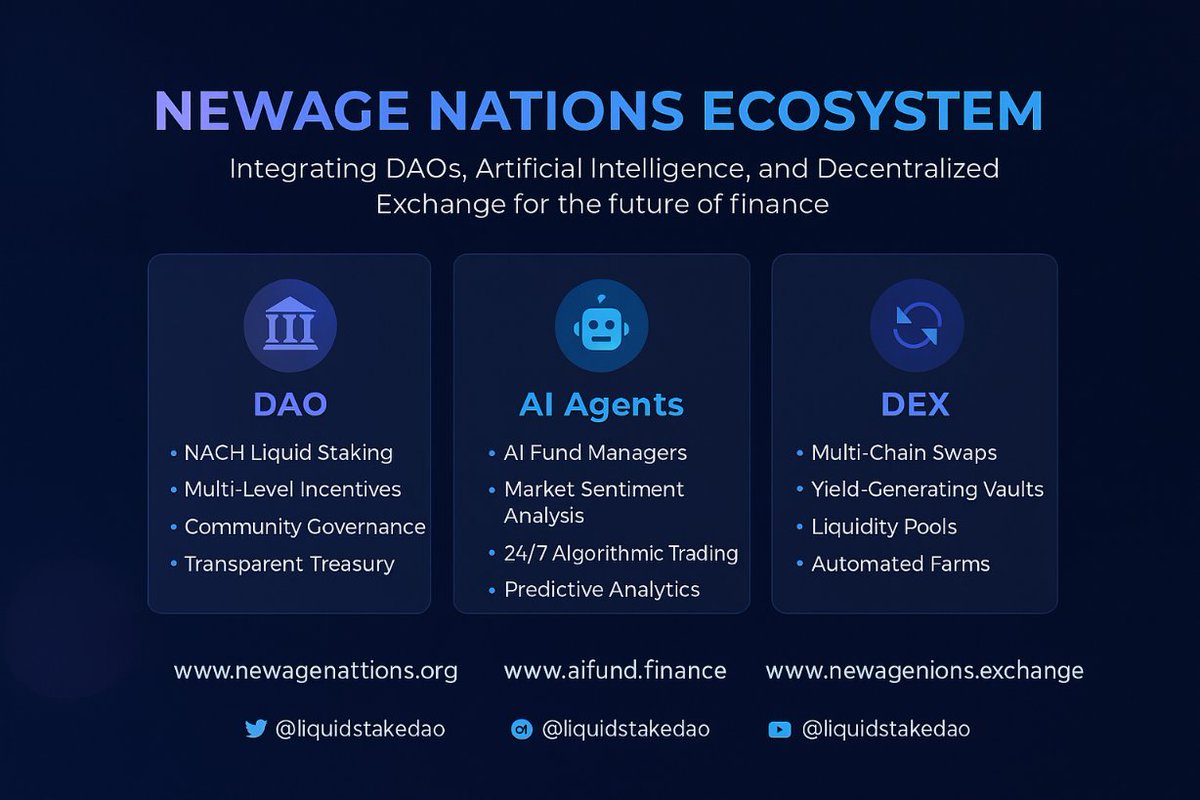 liquidstakedao's tweet photo. NewAge Nations Ecosystem is here!
Integrating #DAO, #AI Agents &amp; #DEX into one powerful, future-ready finance platform.
Smarter governance, automated trading &amp; multi-chain swaps — all in one place. https://t.co/pRxtfaGpP6
#DeFi #Crypto #Web3 #Blockchain #AITrading #DAOCommunity https://t.co/BfI6GsD4BZ