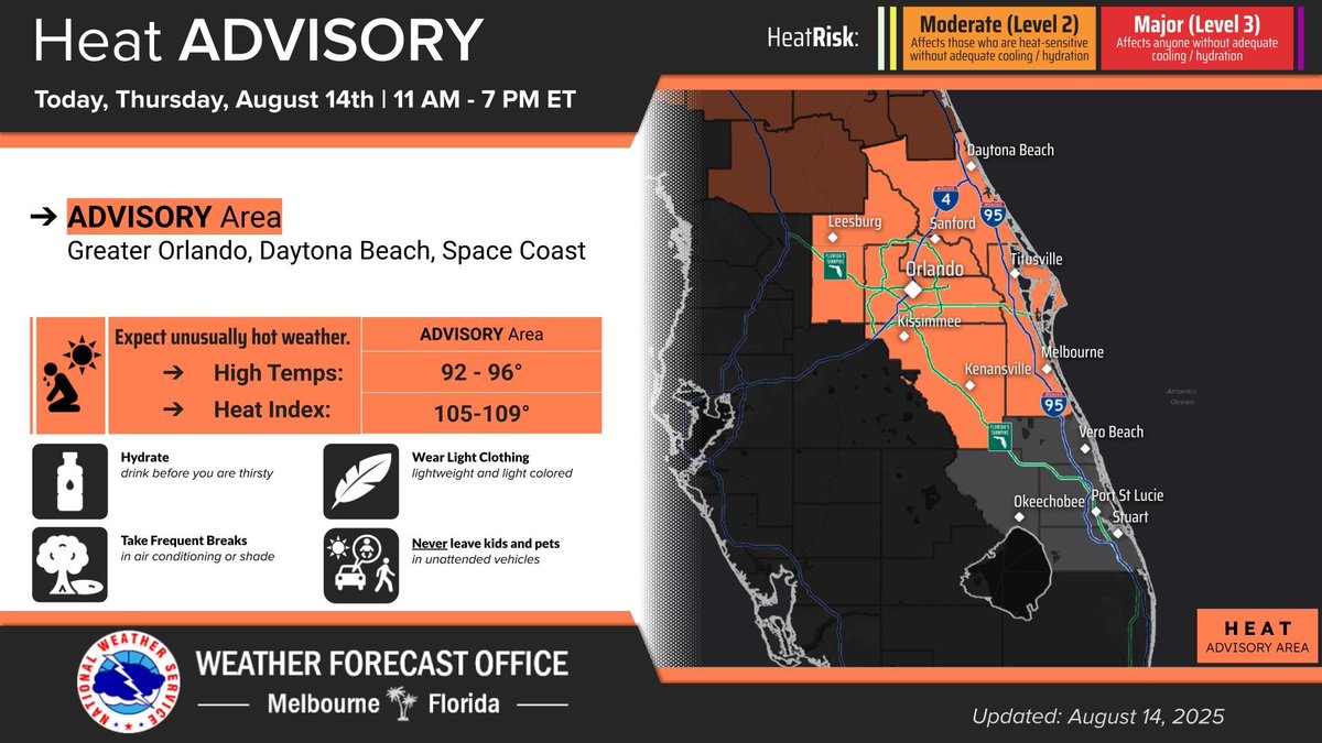 8/14

Remember:
Drink plenty of fluids
Wear loose fitting, lightweight clothing
Take regular breaks in the shade
Limit strenuous activities to early morning or late evening hours
Take appropriate action if you or someone else experiences symptoms of heat exhaustion or heat stroke
