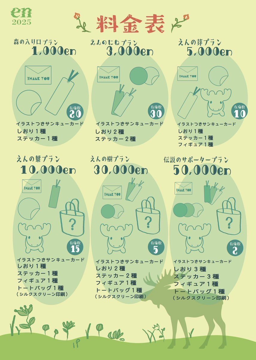 EN_Artproject's tweet photo. 🫎クラウドファンディング開始します🫎

今年も個性溢れるメンバーで、昨年よりもさらにレベルアップした展示をお届けします‼️

ご支援の���、どうぞよろしくお願いいたします🙇🏻‍♀️

使用サイト「CAMPFIRE」
 #武蔵野美術大学
 #武蔵美芸祭
 #ヘラジカ
 #クラウドファンディング https://t.co/TunSysUYUe