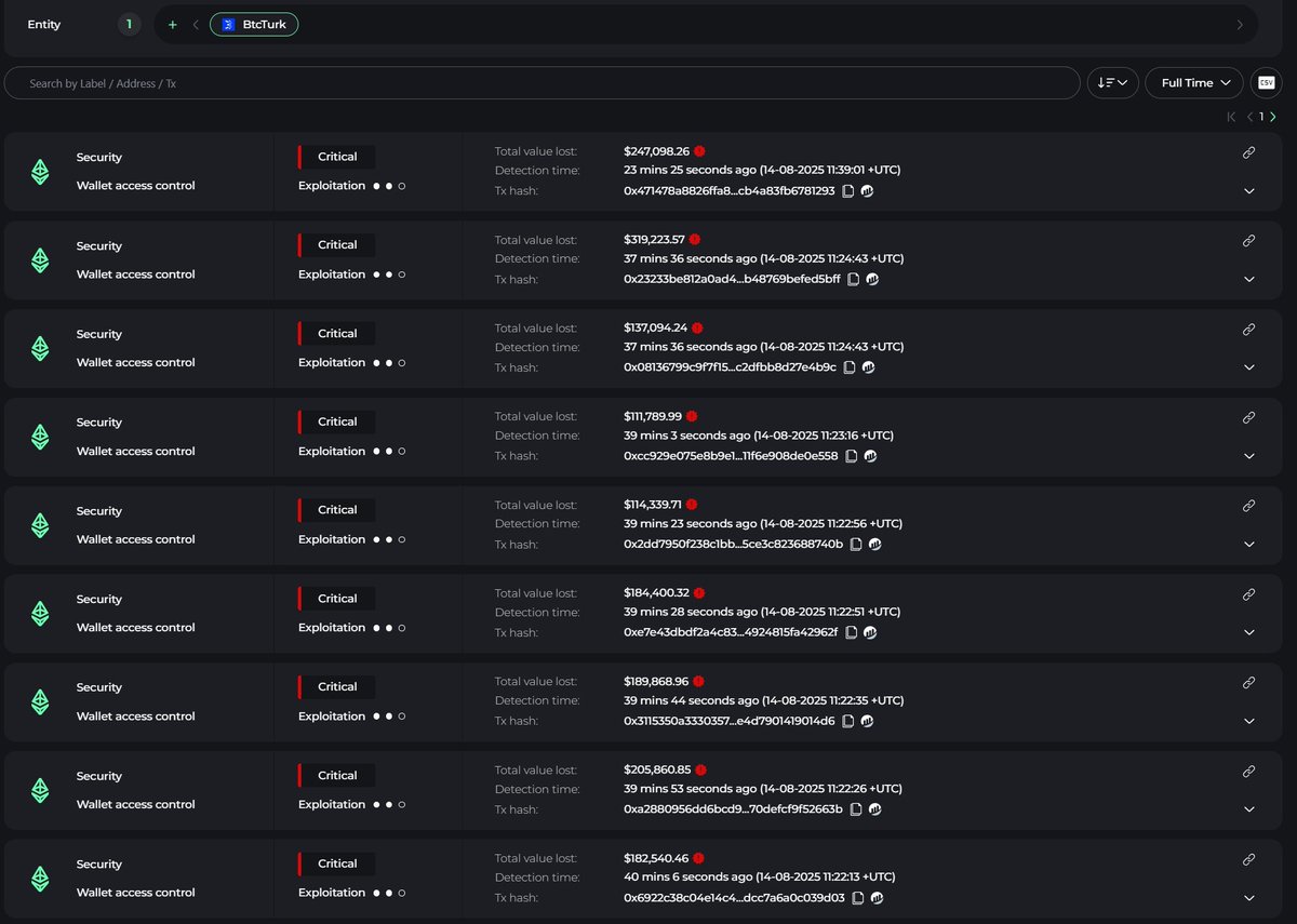 JUST IN: 🇹🇷 Turkish crypto exchange BtcTurk hacked for $48 million, crypto  deposits and withdrawals temporarily suspended. (h/t @CyversAlerts)