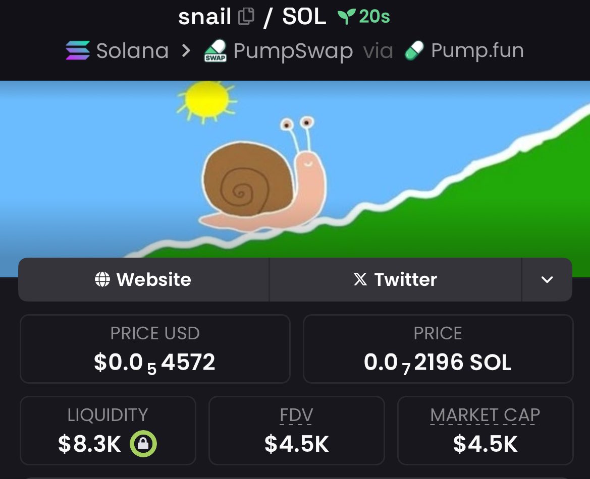ByceRaymon61627's tweet photo. Caught $SNAIL early at $4.5K mcap, now blasting to $515K 🚀
That’s a massive 114.44x gain, all wins are solid🔥

DM for access to my TG 
#Solana $rex $rover $sendu $atlas $truth #dogwifhat $sol $boss #chillfinge $hive $grug $drake $itg $anime #miniboss $noom #investor #trollboss https://t.co/BxsdHpylBA