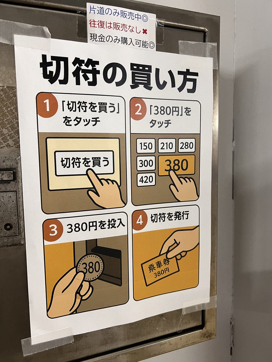 380円玉