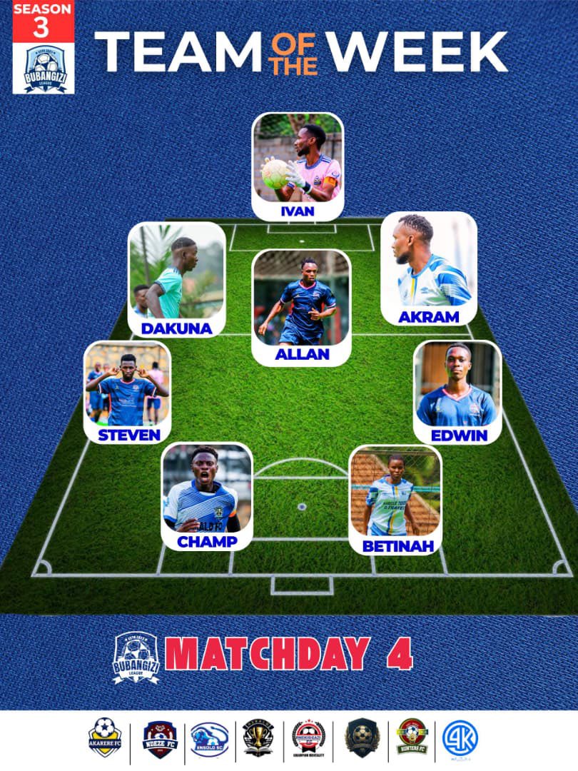 Ladies the team of the week as arrived

Who are you excited to see on the team
#BubzLeagueSnIII