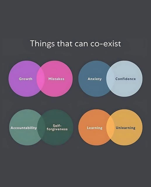 kindnessavenue's tweet photo. Life teaches us that healing and growth are rarely linear processes. We can experience joy and pain at the same time, hope and doubt together. Embrace the complexity of your journey, for it shapes who you become. #HealingJourney #PersonalGrowth #LifeIsComplex #EmbraceTheProcess https://t.co/FPpRI4x8mL