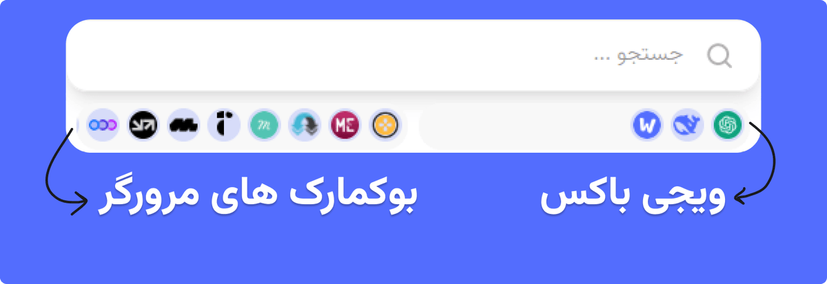 widgetify_ir's tweet image. 〽️ آپدیت «گربه» ویجتی‌فای اومد! 🚀

🔖 دسترسی به بوکمارک‌های مرورگر
📈 مدیریت رنگ تغییر قیمت ارز
🟫 تم رایگان زرنا (آزمایشی)
🔄 بهبود جابه‌جایی ویجت‌ها و بوکمارک‌ها
⚙️ رفع مشکل نمایش بعضی آیکون‌ها بوکمارک‌ها

نصب:
widgetify.ir
برای فایرفاکس:
t.me/widgetify