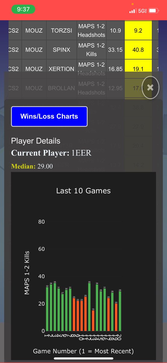 Mad Scientist tweet media