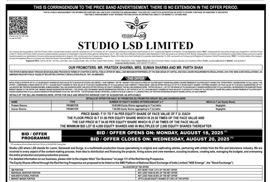 Studio LSD Limited is coming with an IPO

IPO Opens on: - 18th Aug, 2025
IPO Closes on: - 20th Aug, 2025
Price Band - ₹ 51 - ₹ 54 Per Share
IPO Size - ₹ 74.25 Crore (At Upper Price Band)
Total Issue – 1,37,50,000 Equity Shares
Lot Size – 2,000 Equity Shares
Listing on NSE