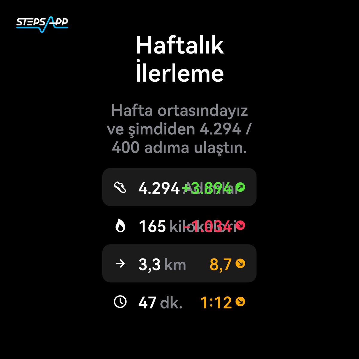 StepsApp'imden gönderildi
link.steps.app/get