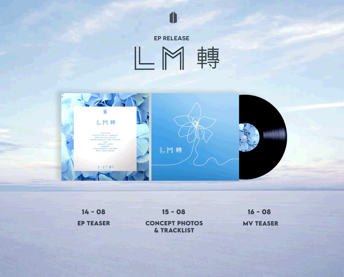 Loving Myself 轉 : Re-Chart