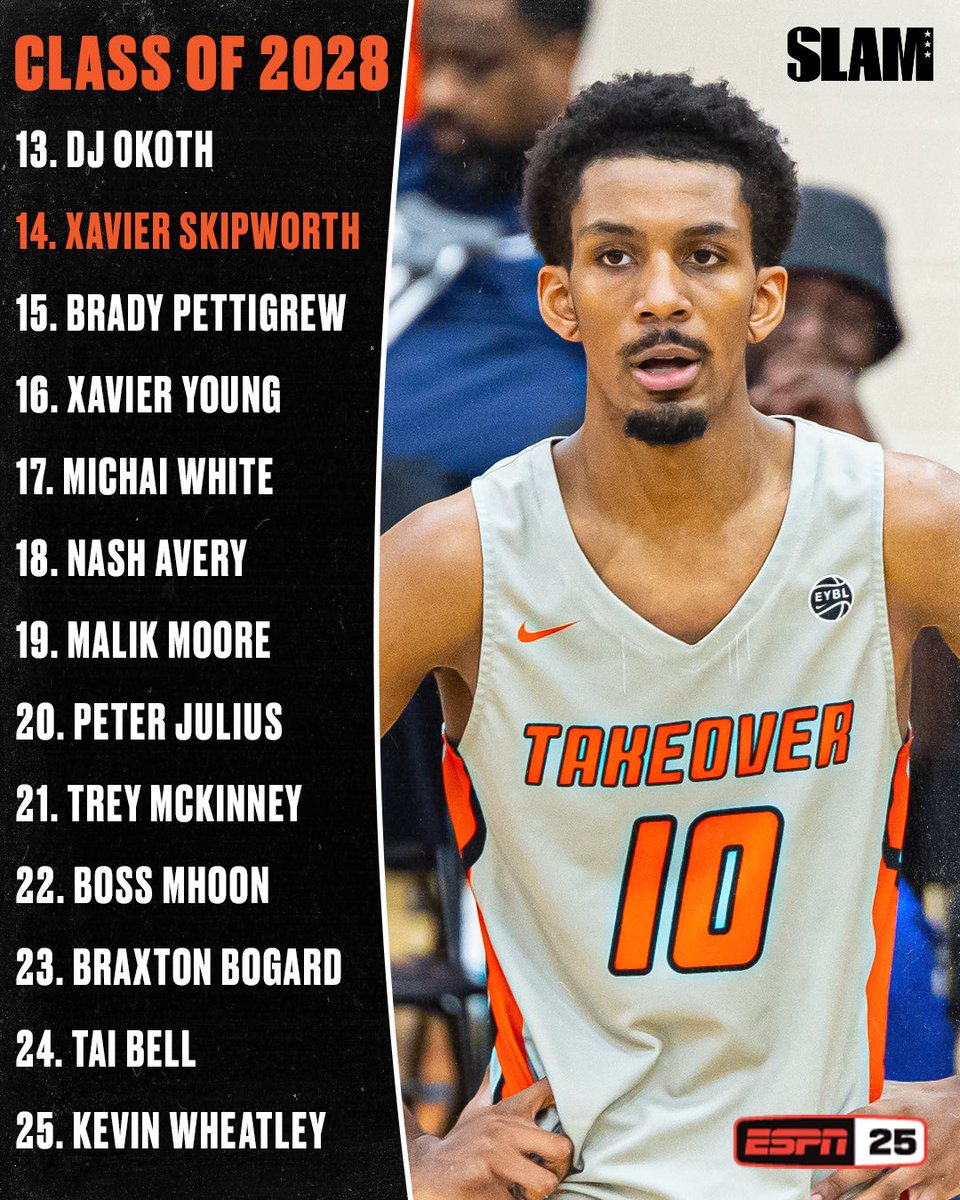 SLAM HS Hoops (@slam_hs) on Twitter photo ESPNβs updated sophomore rankings just dropped π¨π
There's a new #1 player in 2028 π₯π₯π₯ ESPNβs updated sophomore rankings just dropped π¨π
There's a new #1 player in 2028 π₯π₯π₯