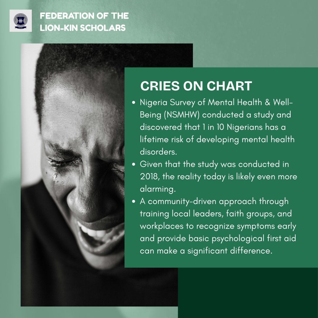 LionKinScholars's tweet photo. Nigeria Survey of Mental Health and Well-Being (NSMHW) was carried out, which showed that 12.1% have faced a mental health disorder, and about 5.8% are living with one now.
Only 8% of those with severe struggles got help last year. #CriesOnChart #MentalHealthAwareness https://t.co/pb3iBHgCqV