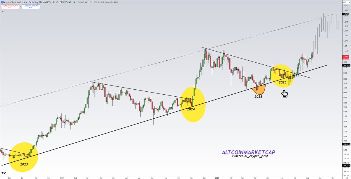 𝕄𝕠𝕦𝕤𝕥𝕒𝕔ⓗ𝕖 🧲 tweet media