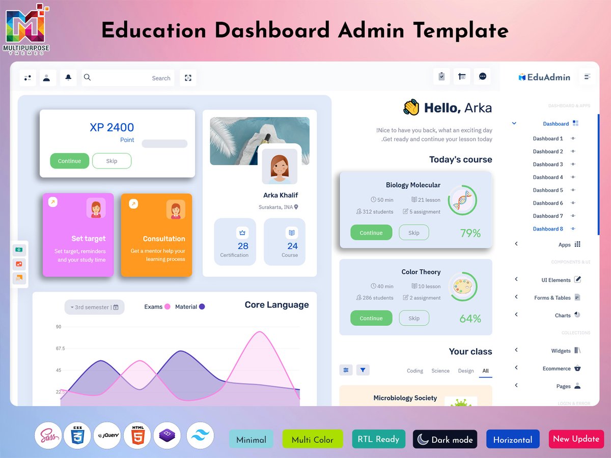 MultiStoreTheme's tweet image. Smart LMS Admin Template for Learning Management &amp;amp; Course Control
.
Buy Now: themeforest.net/item/eduadmin-…
.
.
#LMSAdminTemplate #LearningDashboard #eLearningUI #Bootstrap5Admin #EducationDashboard #CourseManagement #AdminPanel