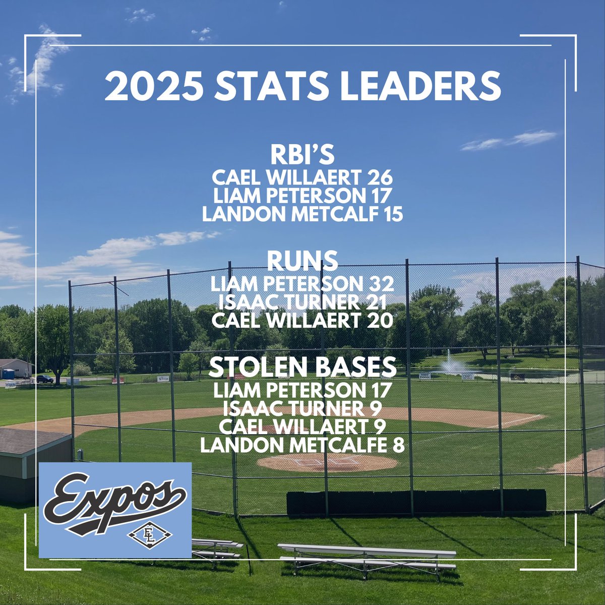 EagleLakeExpos's tweet photo. Taking bases and scoring runs. https://t.co/OV1E5CaNMS