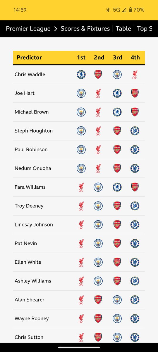 Michael Bingham tweet media