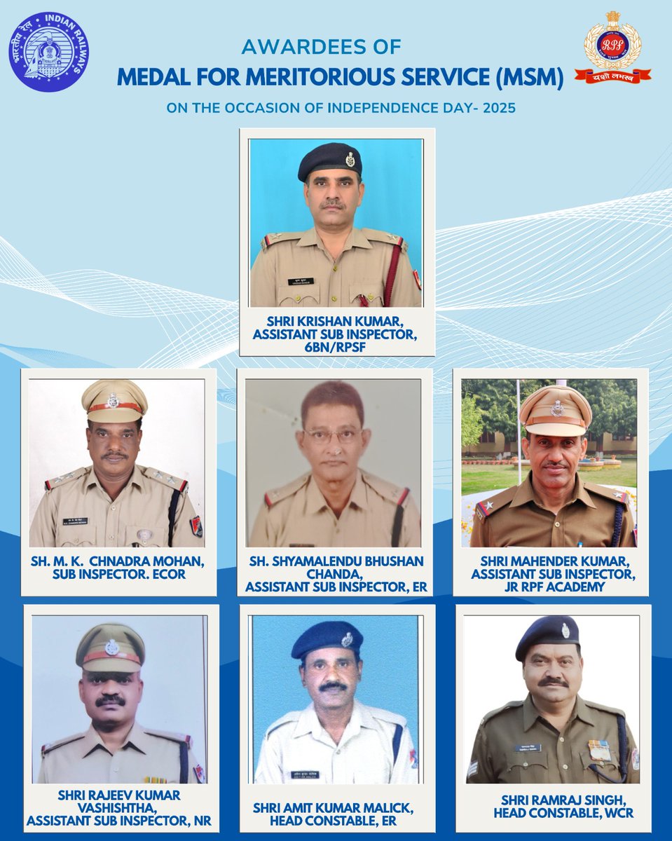 RPF INDIA (@rpf_india) on Twitter photo On #IndependenceDay2025, 15 proud members of the Railway Protection Force were honoured with the Medal for Meritorious Service (MSM) for their dedication & excellence.
We salute your tireless efforts in keeping India’s railways safe & secure 🎖
#RPF #MSM <a href="/RailMinIndia/">Ministry of Railways</a> On #IndependenceDay2025, 15 proud members of the Railway Protection Force were honoured with the Medal for Meritorious Service (MSM) for their dedication & excellence.
We salute your tireless efforts in keeping India’s railways safe & secure 🎖
#RPF #MSM <a href="/RailMinIndia/">Ministry of Railways</a>