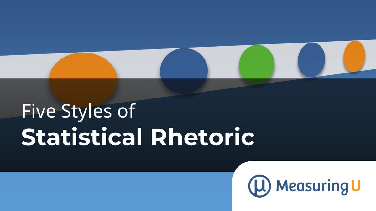 In this article, we review Abelson’s four styles of statistical rhetoric—brash, stuffy, liberal, and conservative—and describe a fifth style—the pragmatic style. measuringu.com/five-styles-of…