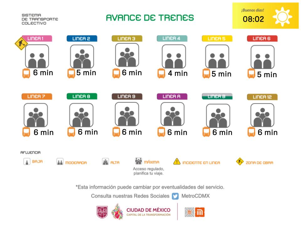 MetroCDMX tweet media