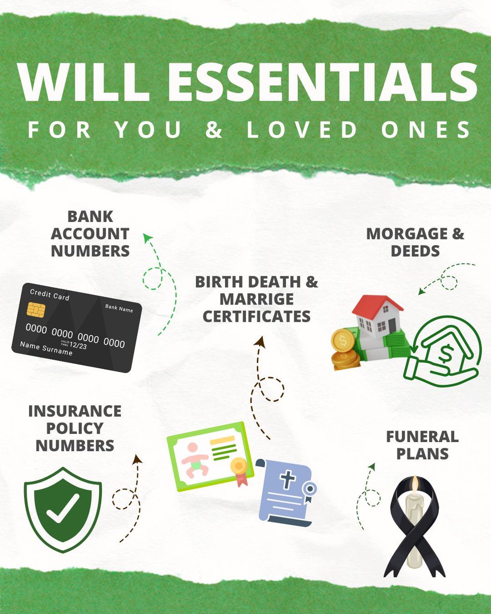 Packing for your vacation? Here’s a reminder that your estate plan deserves its own checklist too! 🏖️

💼 Your Will Packing List Includes:
✅ Bank Account Numbers
✅ Birth, Death &amp; Marriage Certificates
✅ Mortgage and Deeds
✅ Insurance Policy Numbers
✅ Funeral Plans