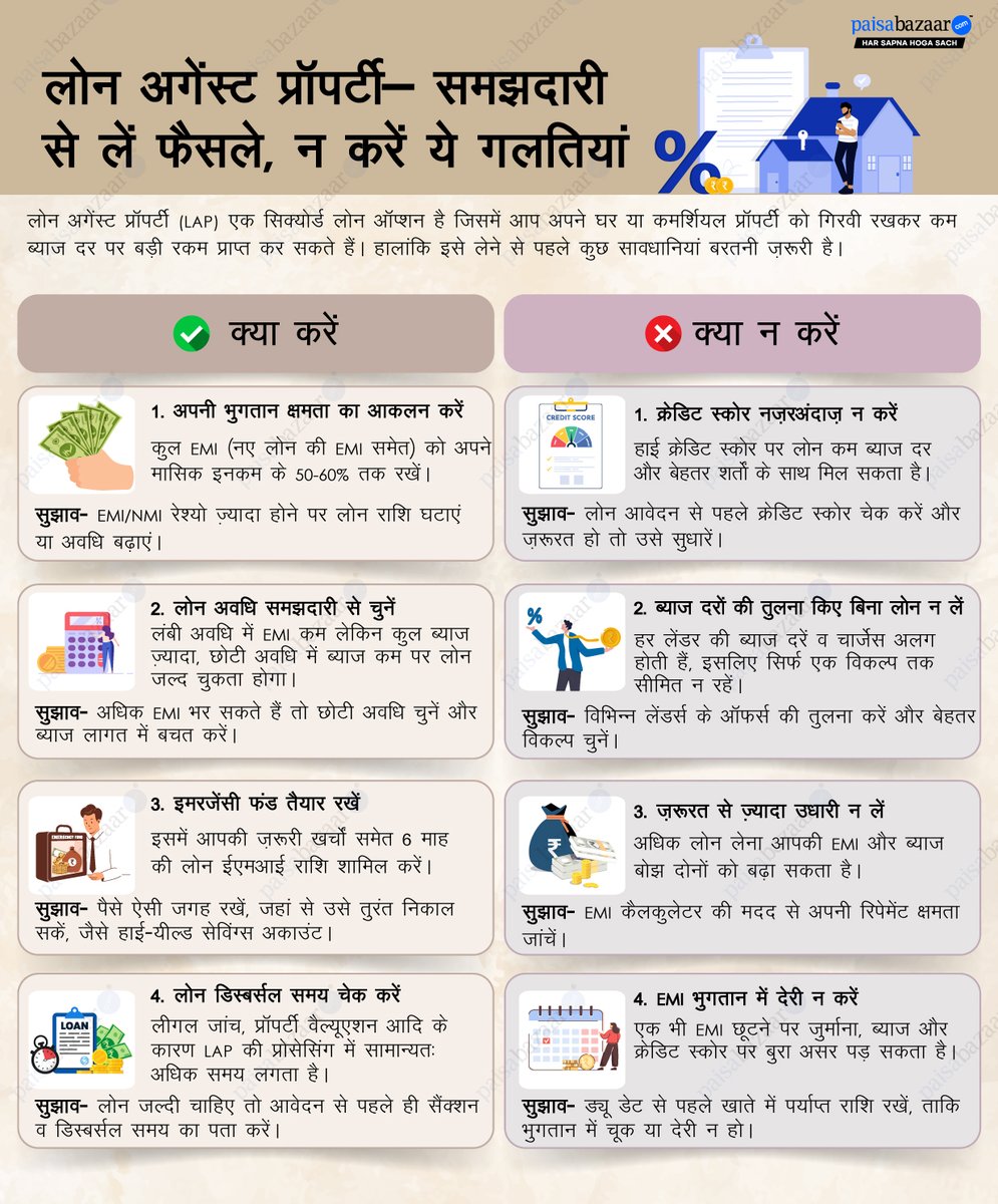 Thinking of taking a Loan Against Property? 📄🏠 Make informed decisions! Check repayment capacity, compare rates, keep an emergency fund &amp; avoid common mistakes that can cost you big. 
#LoanTips #PersonalFinance