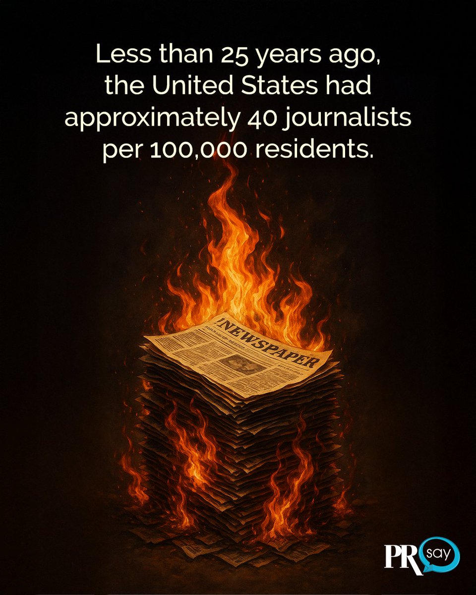 Local news is in crisis: the U.S. has lost 75% of its journalists in 25 years—now just 8.2 per 100K residents. One in three counties has zero full-time reporters, leaving the rest uninformed. Get more insights from a recent study by @MuckRack: prsay.prsa.org/2025/07/17/loc…