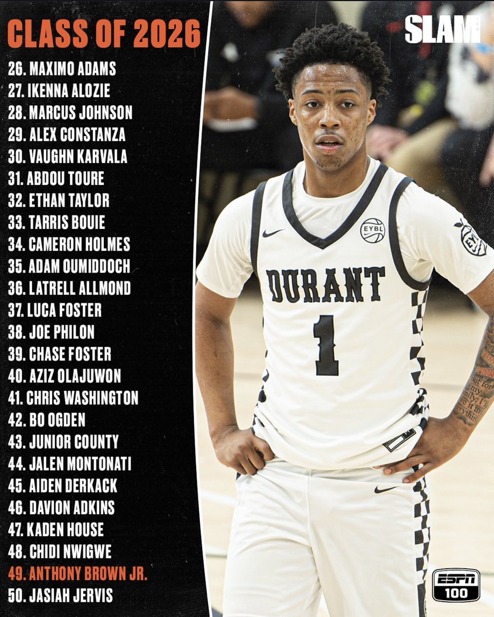 I’m so Proud of you Son, <a href="/antbrown0_/">Anthony Brown</a> is now ranked in the TOP 50 by <a href="/espn/">ESPN</a> …. Walk by faith and not by sight…… Our Summer Quote “ All BET on YOURSELF” The work gotta remain the work! <a href="/PaulBiancardi/">Paul Biancardi</a> 🙏🏽