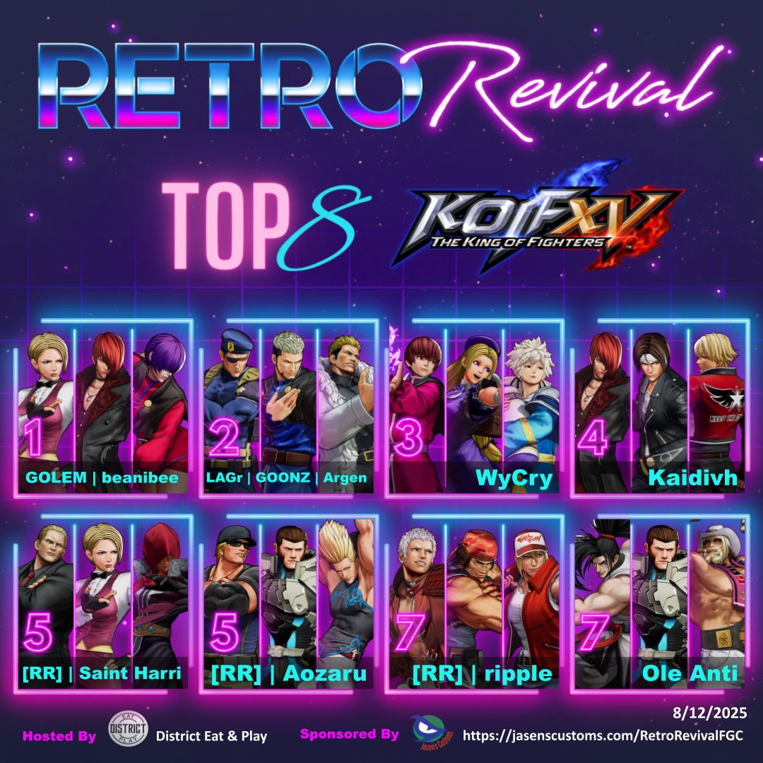 <a href="/Pskelly86/">RR | P.Skelly</a> <a href="/SaintHarri/">RR | Saint Harri</a> <a href="/Kapral_Wojtek/">RR | KapralWojtek</a> <a href="/shadowninja2099/">Shadoninja2099 @ AFO 2025</a> <a href="/venuscyanus/">mack (log luvr ♡)</a> <a href="/Kingly0729/">RR | GOONZ - Kingly</a> <a href="/11_frames/">FLOOFY ЯR | 11Frames</a> <a href="/Argenrost/">LAGr | GOONZ | Argen</a> <a href="/greatkat/">Katie Shiver</a> <a href="/ArchonFGC/">Dahlia Akhemur</a> Retro Revival Weekly 8/12/25 Top 8 King of Fighters XV

1️⃣ <a href="/beanibeeXIV/">beanibee</a> 
2️⃣ <a href="/Argenrost/">LAGr | GOONZ | Argen</a> 
3️⃣ <a href="/DrWyCry/">WyCry</a> 
4️⃣ Kaidivh 
5️⃣ <a href="/SaintHarri/">RR | Saint Harri</a> 
5️⃣ <a href="/AozaruMac/">Mac</a> 
7️⃣ <a href="/rippleboba/">RR | ripple 🧋</a> 
7️⃣ <a href="/Ole_Anti/">Ole_Anti</a> 

#RetroRevival #FGC #Top8 #KOF #KOF15 #KOFXV