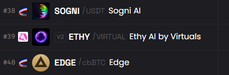 The 3 strongest charts on Base today

$SOGNI
$ETHY
$EDGE

Outperforming the market = Diamond hands