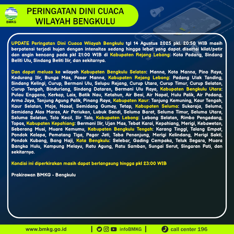 Update Peringatan Dini Cuaca Wilayah - Bengkulu Tgl. 14 Agustus 2025 pkl. 21:00 WIB
Prakirawan - BMKG - Bengkulu
nowcasting.bmkg.go.id/nowcast?kodwil…
