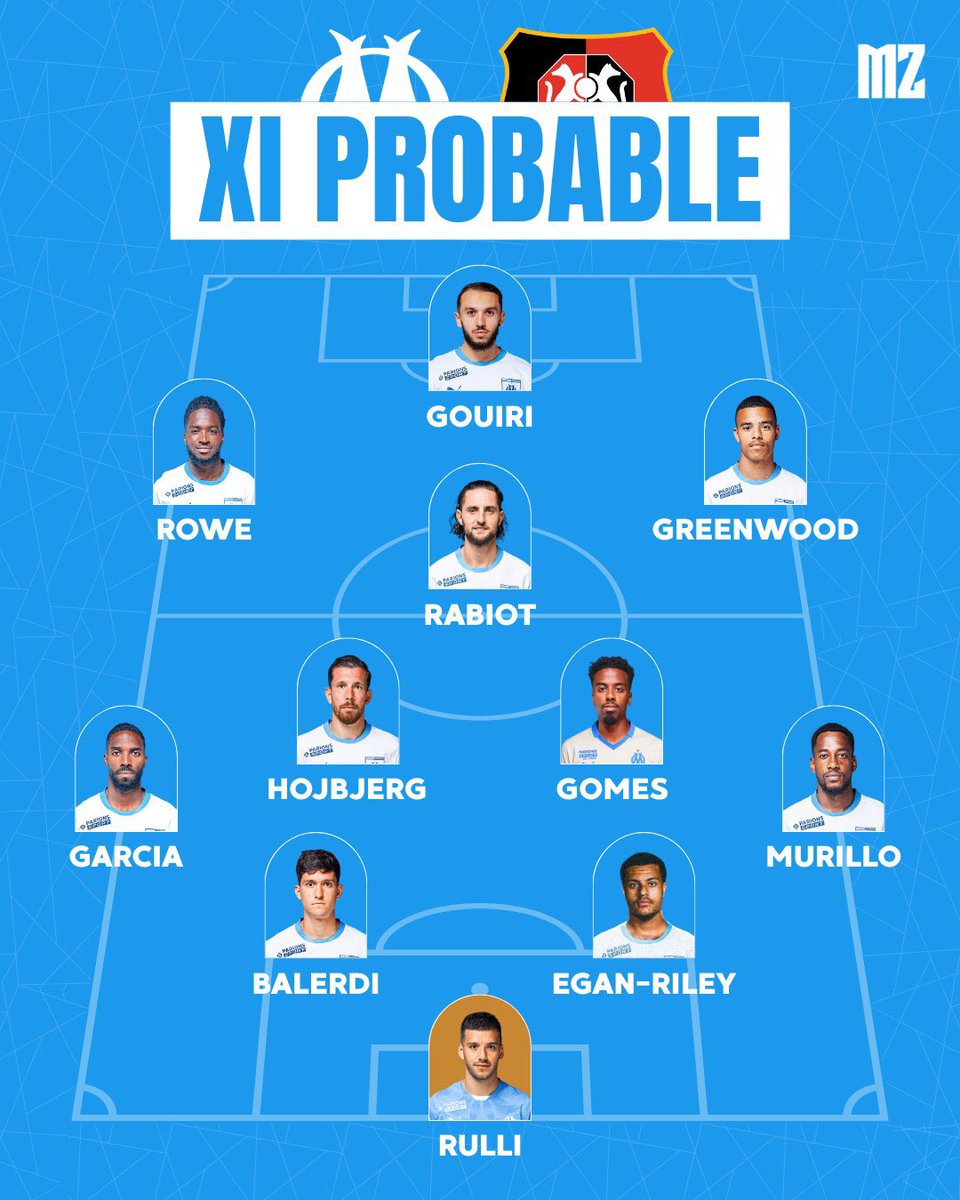 Olympique Marsilya Türkiye 🇹🇷 tweet media