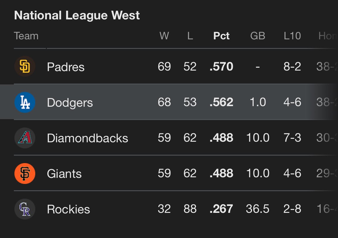 Gouwee OGK tweet media