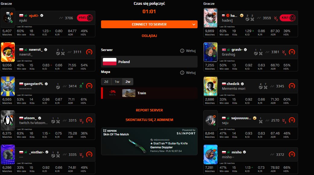 good que? PPL PRO next day

twitch.tv/njukki