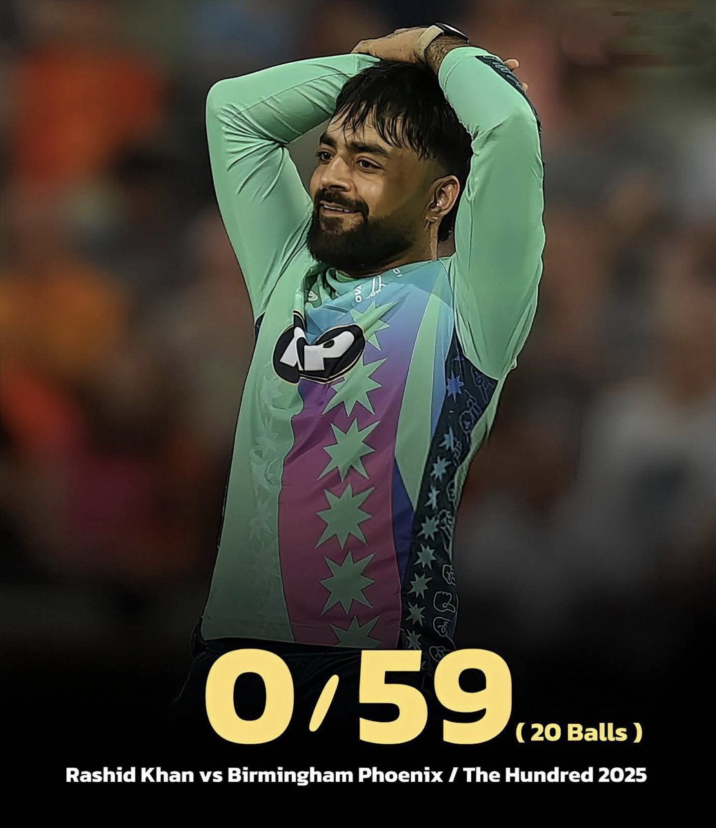 Rashid Khan recorded the most expensive spell of his T20 career 🇦🇫💔

#virel #cricket #sad