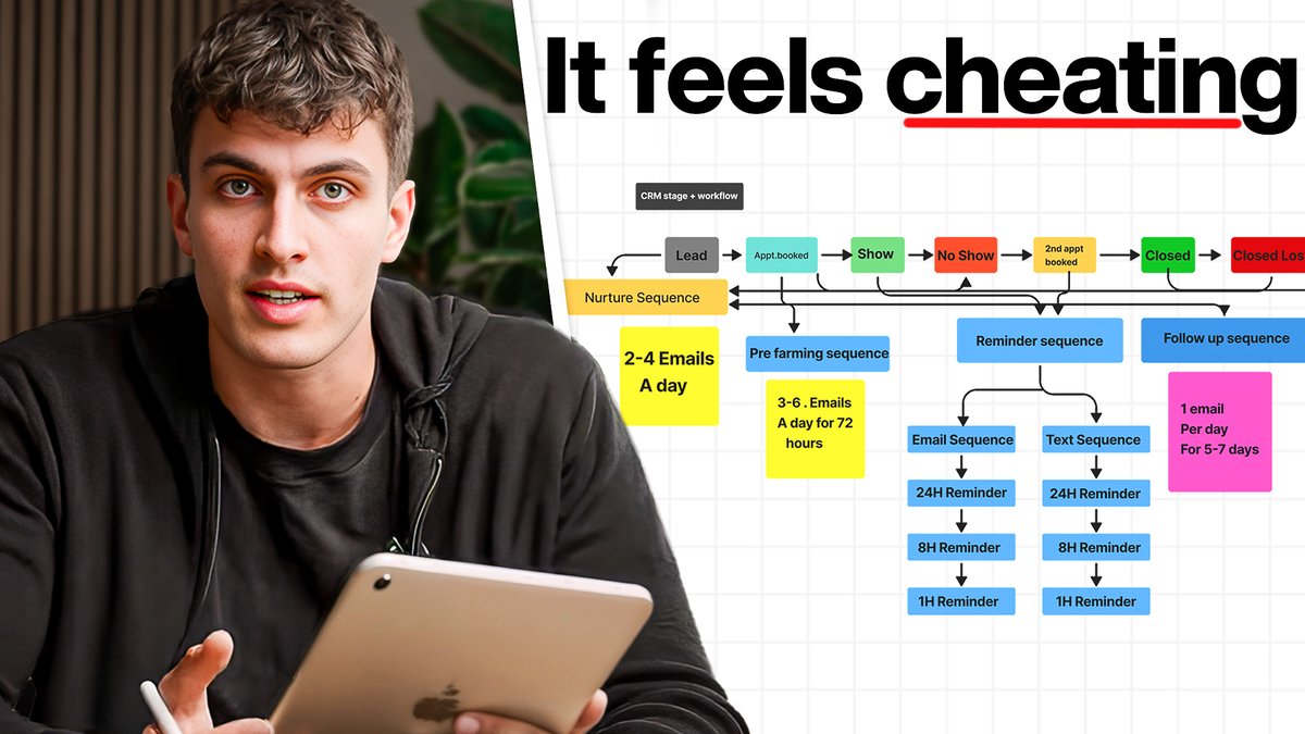 Yuvraj Singh Yadav tweet media