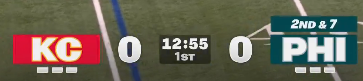 Forgot we're gonna have to deal with this abomination of a scorebug this season