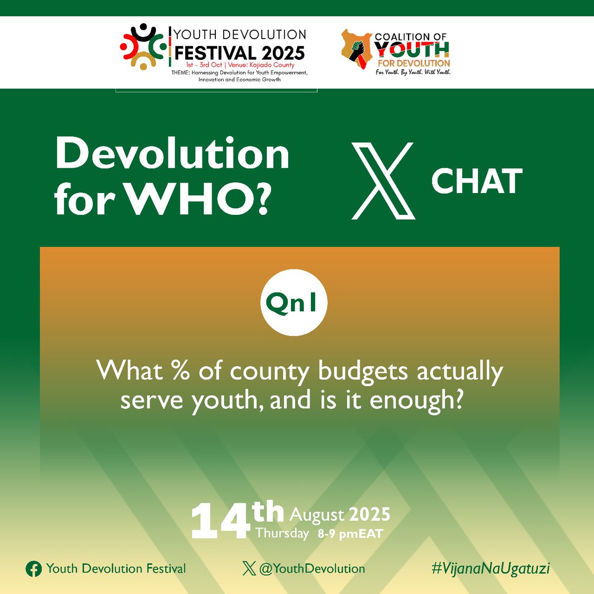 YouthDevolution's tweet image. Q1.
What percentage of county budgets actually serve the youth?and is it enough?
#VijanaNaUgatuzi
#DevCon2025