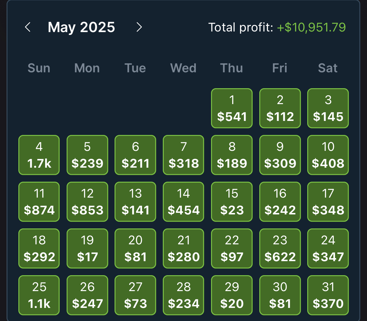 Arbitron (@the_arbitron) on Twitter photo There's a RISK-FREE way to extract thousands of dollars from the sportsbooks weekly using <a href="/OddsJam/">OddsJam.com</a>
Here's how to do it 🧵 There's a RISK-FREE way to extract thousands of dollars from the sportsbooks weekly using <a href="/OddsJam/">OddsJam.com</a>
Here's how to do it 🧵