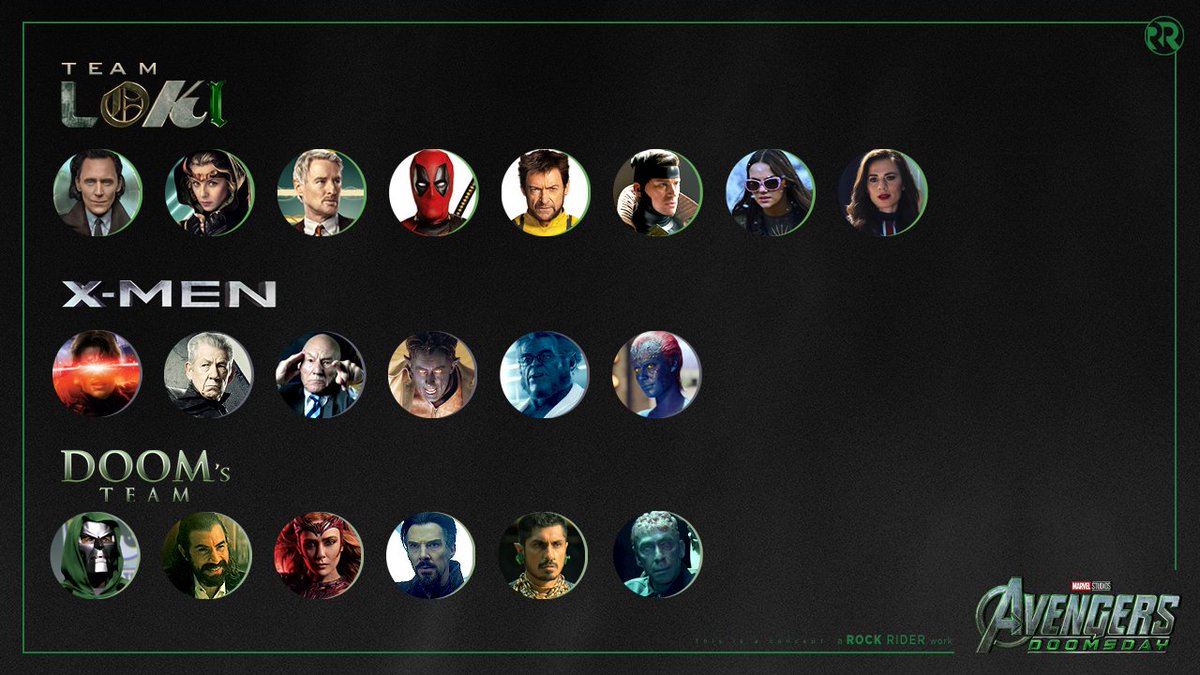 Breakdown for teams in AVENGERS: DOOMSDAY