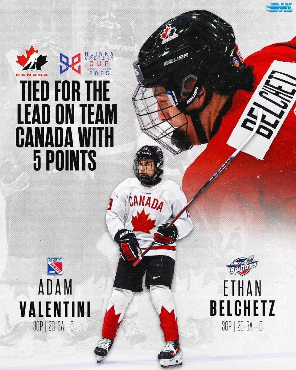 Leading the way for Canada 🇨🇦

<a href="/OHLRangers/">Kitchener Rangers</a> | <a href="/SpitsHockey/">Windsor Spitfires</a>