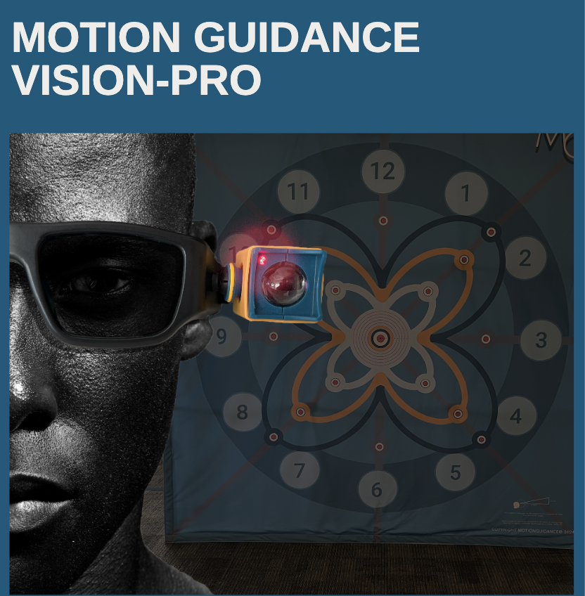 Visual Field Manipulation + Visual Feedback. - mailchi.mp/548adabfa86f/v…