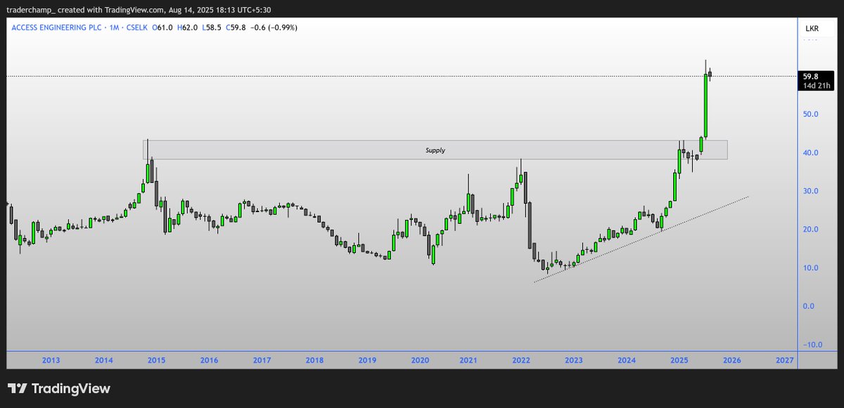 AlphaWulf tweet media
