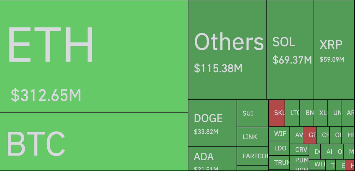 Cointelegraph tweet media
