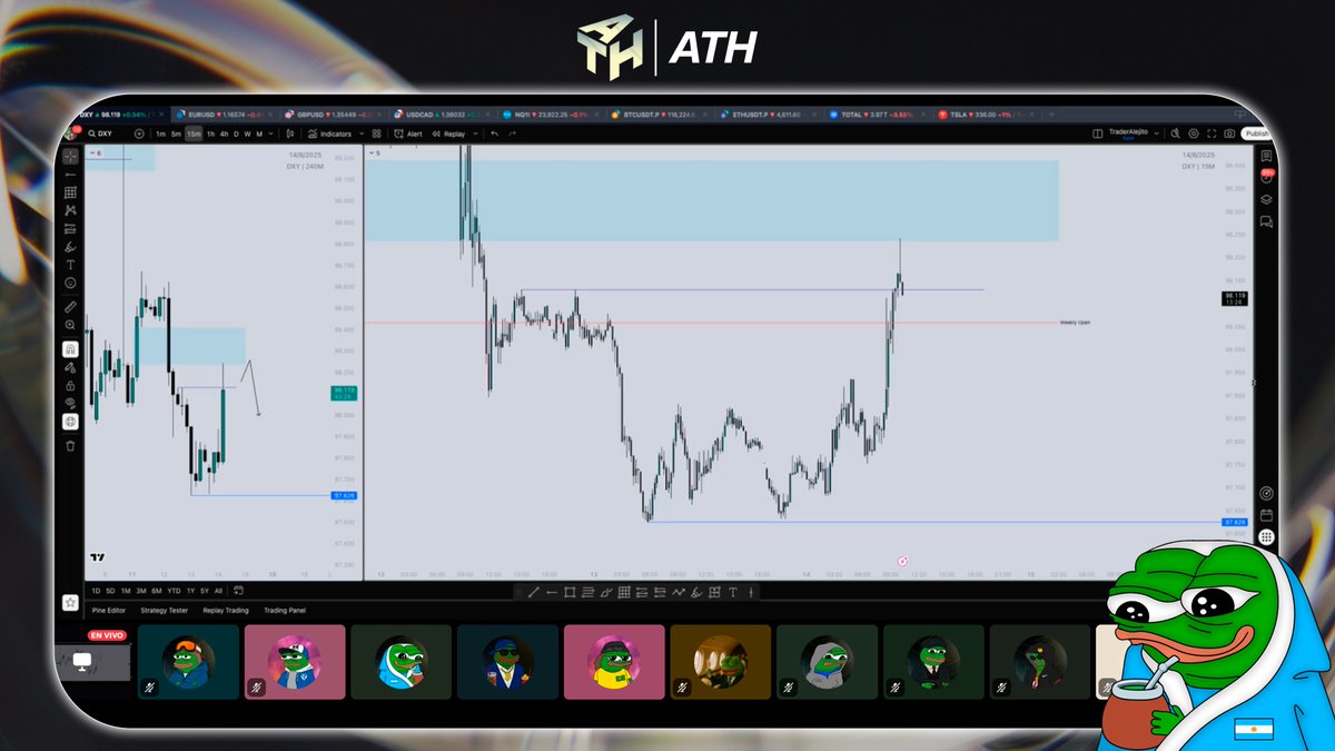 Trading Floor mañanero con el profe <a href="/alejito_eth/">Alejito.eth</a> 🪄🧉