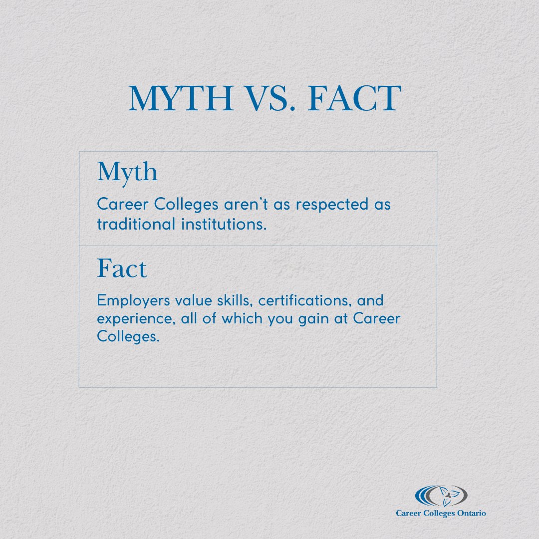CareerCollegeON's tweet image. Results matter. That’s what we deliver.

zurl.co/YbcVP 

 #MythVsFact #CareerColleges #RealTraining