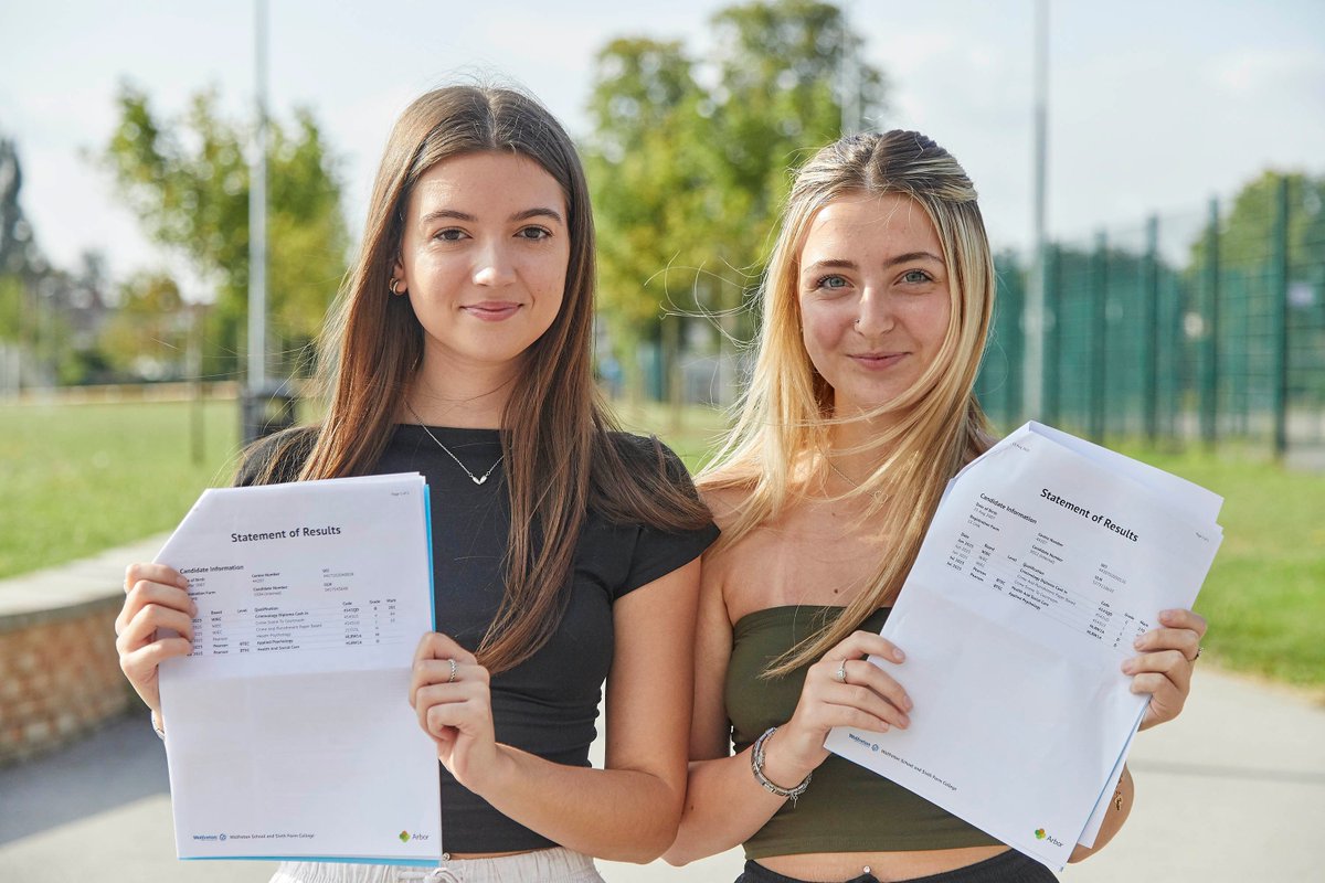 The Consortium Sixth Form College tweet media