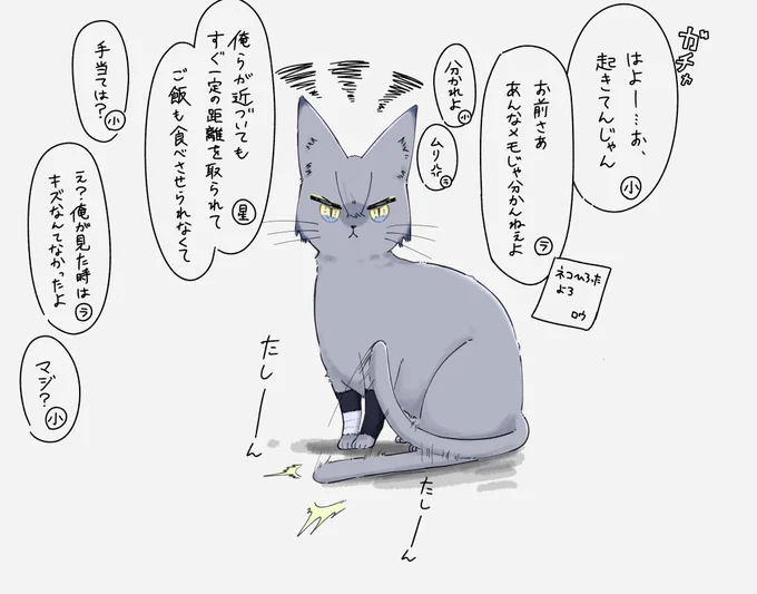 ⚠︎︎捏造・擬獣化 ネチコヤン🐺と木の上の知り合い⑪ 